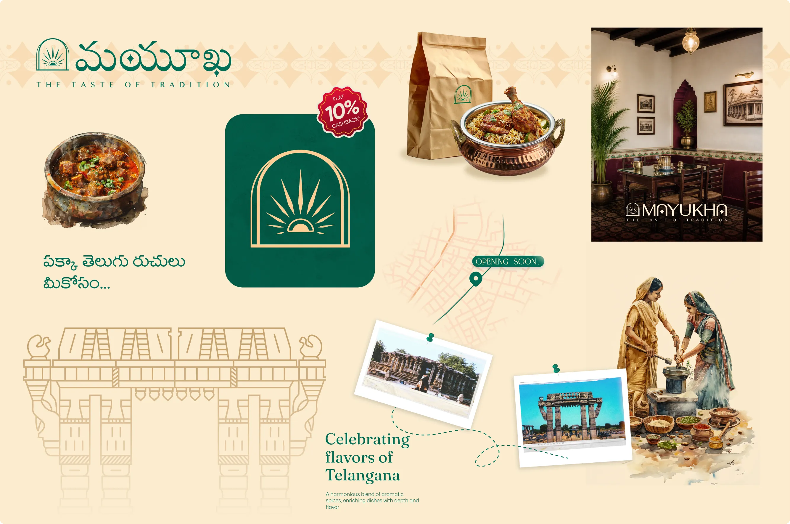 Mayukha project preview